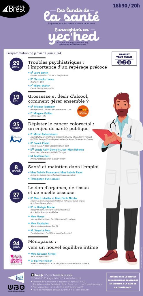Chateaulin programme lundis sante 2024